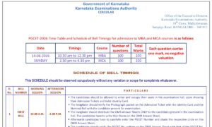 Karnataka PGCET Admit Card