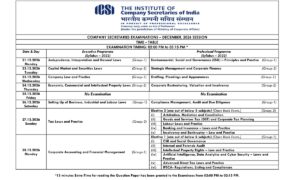 ICSI CS Exam