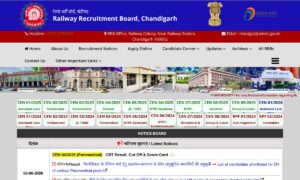 RRB NTPC UG Admit Card