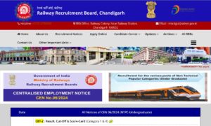 RRB NTPC UG Admit Card