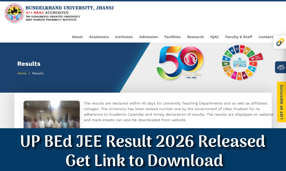 UP BEd JEE Result