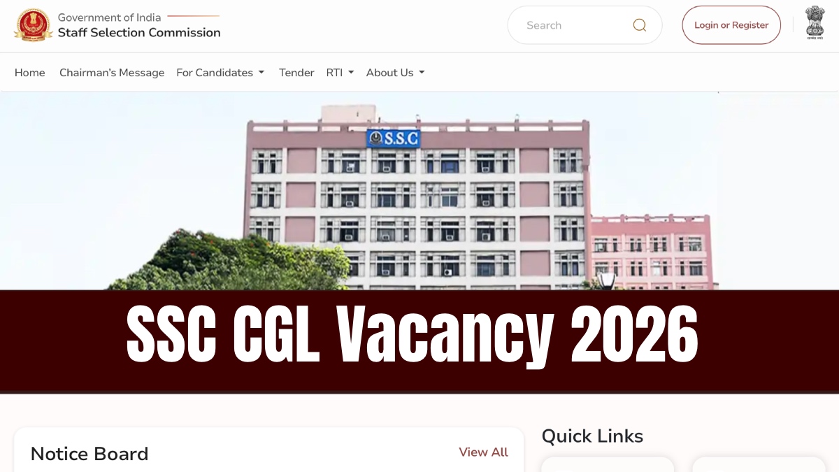 SSC CGL Vacancy