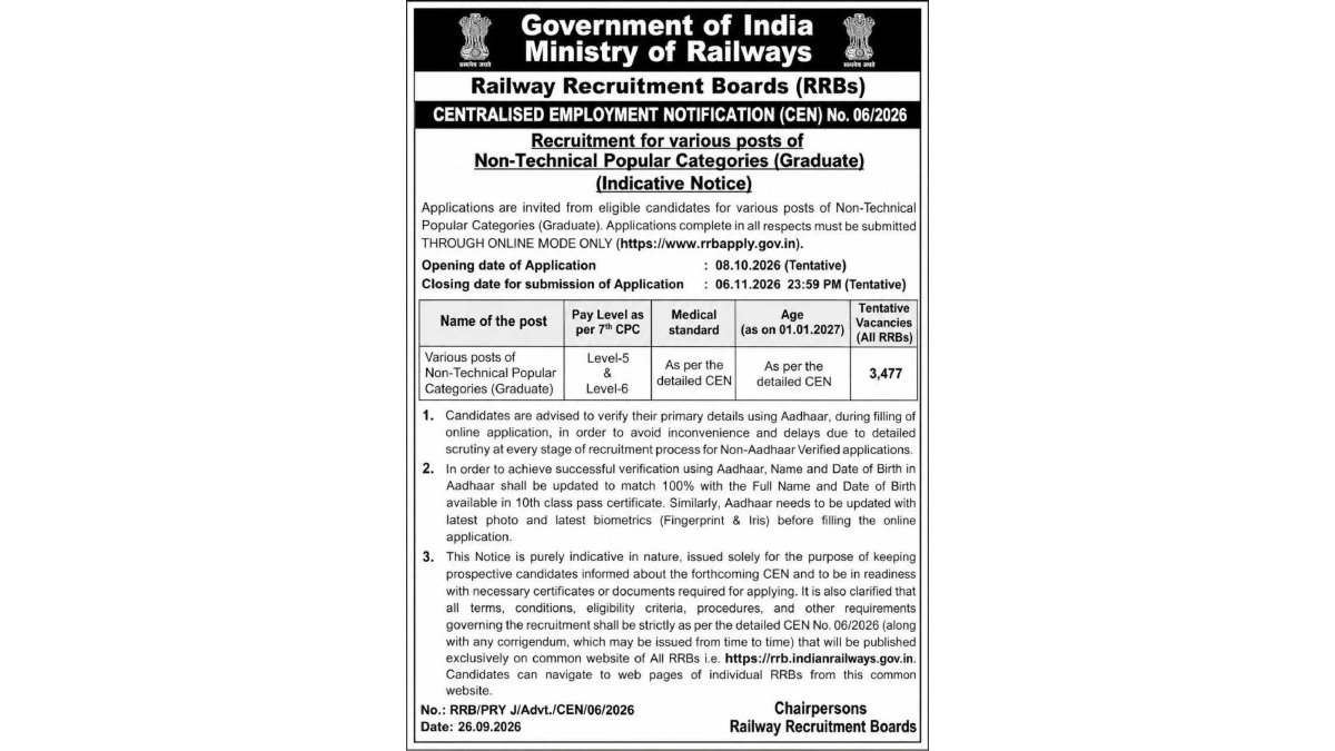 RRB NTPC Graduate Recruitment
