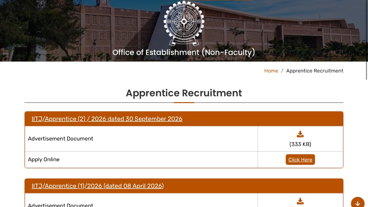 IIT Jodhpur Graduate Apprenticeship