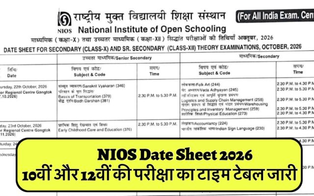 NIOS Date Sheet