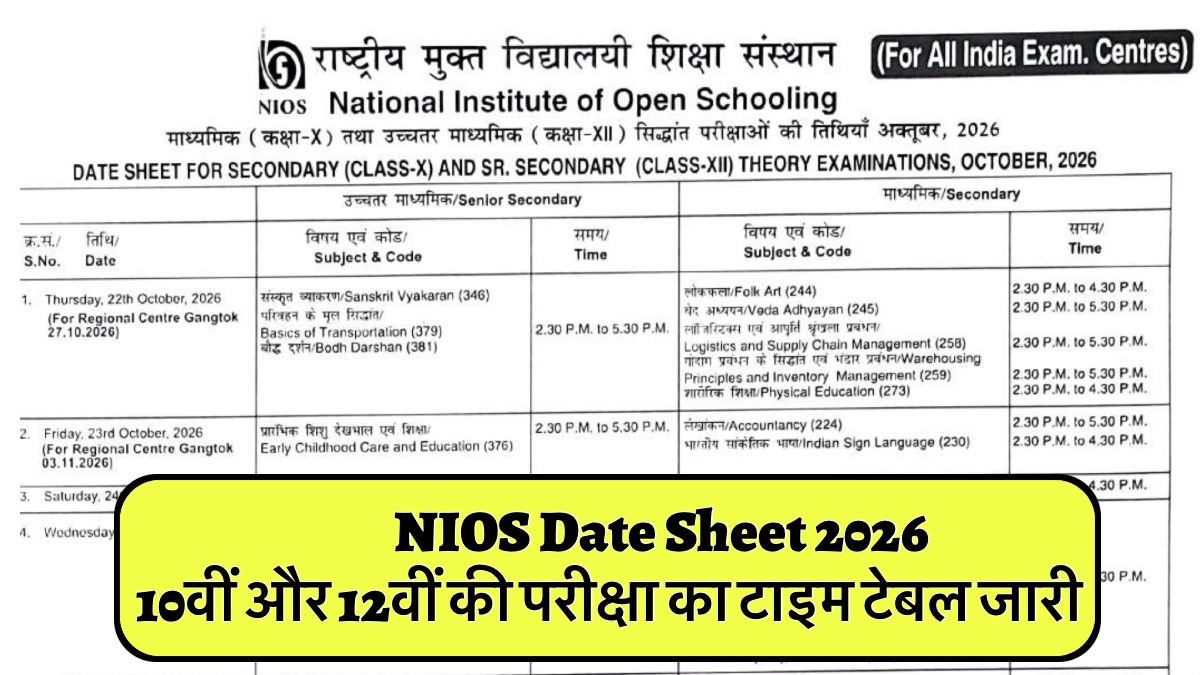 NIOS Date Sheet