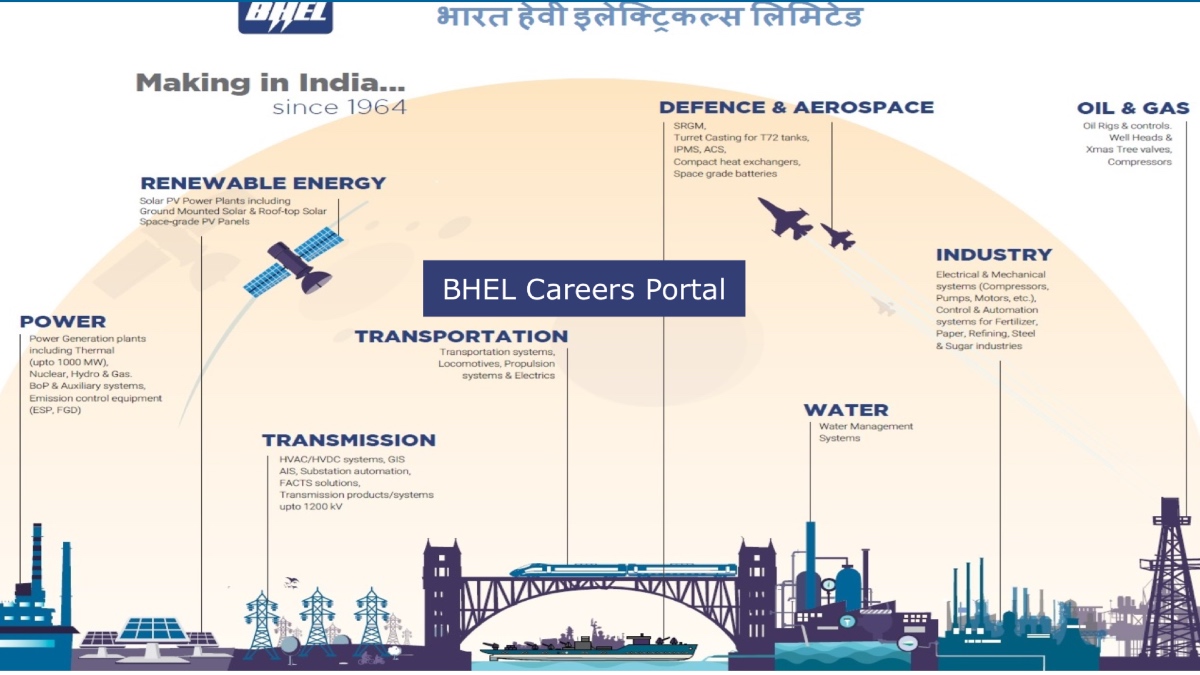 BHEL Artisan Recruitment
